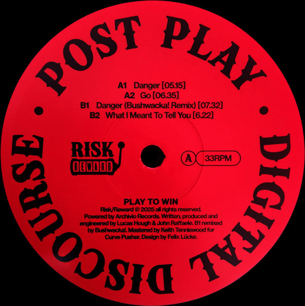 Post Play - Digital Disclosure EP [Risk Reward] RISK001
