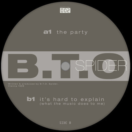 BTO Spider – The Party / It's Hard To Explain [Zenit] ZNT002